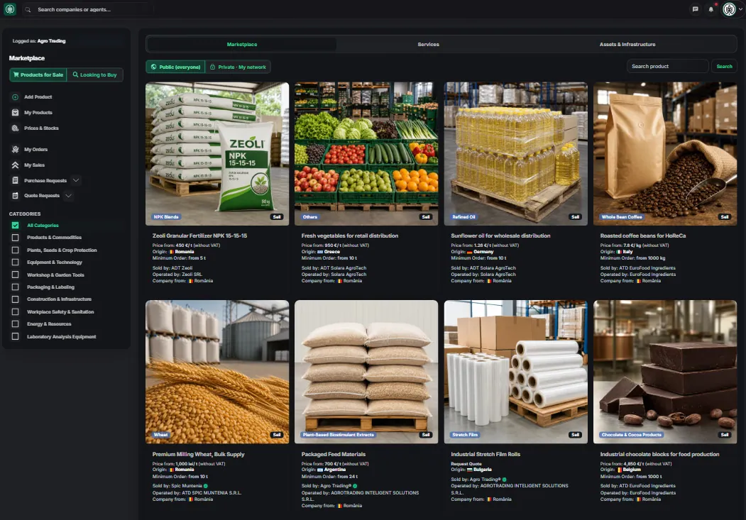 Pannello principale di AgroTrading — menu laterale e vista marketplace